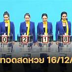 ถ่ายทอดสดหวย16/3/66